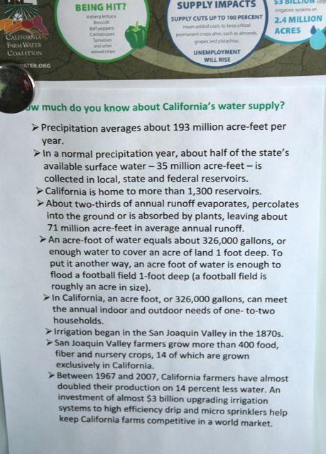 California water supply facts