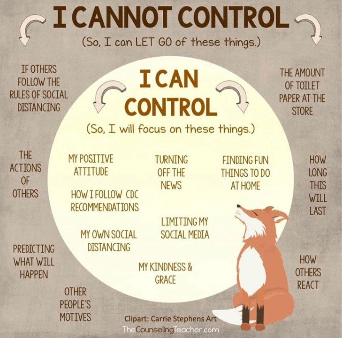what I cannot control